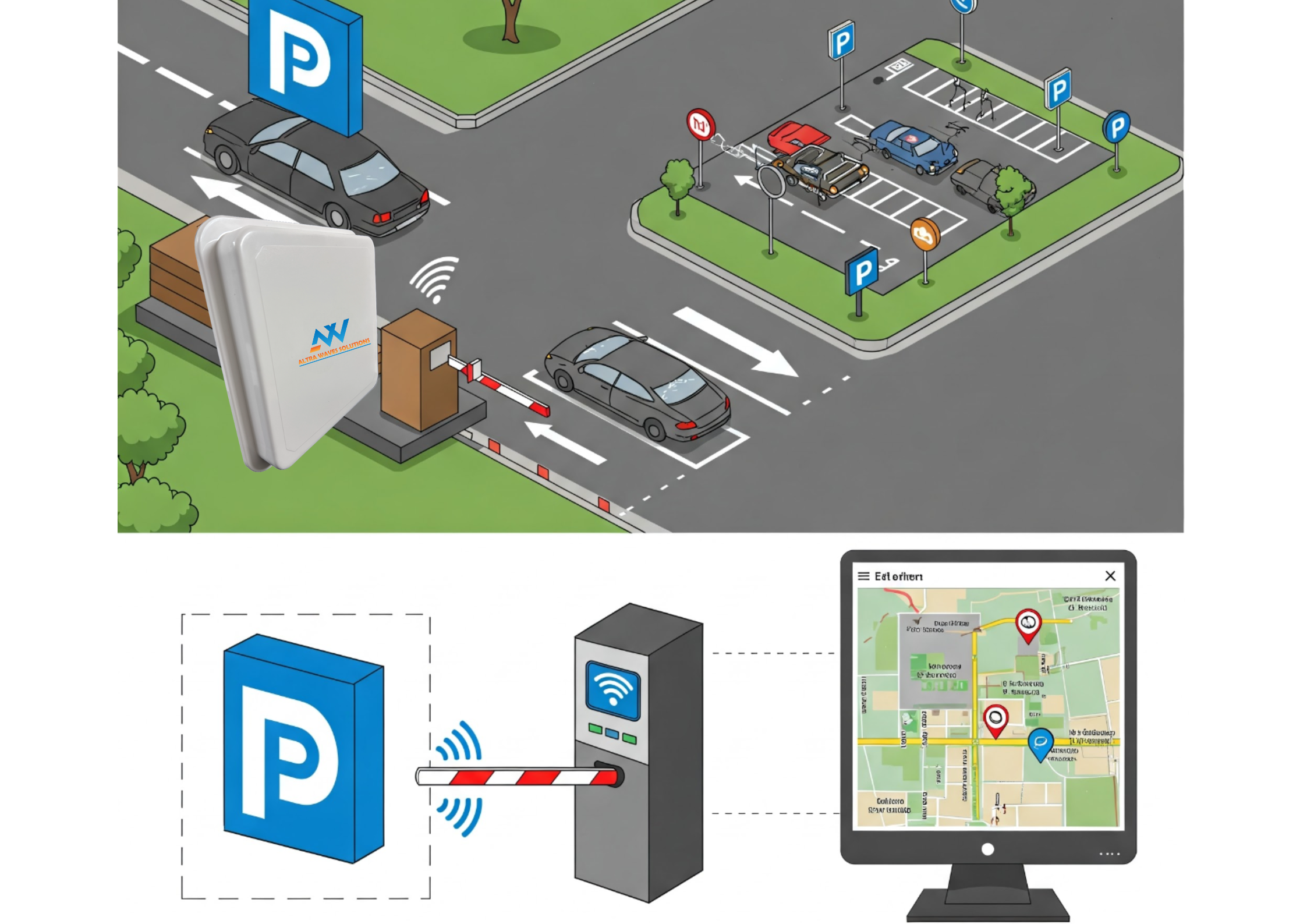 RFID Vehicle Automation